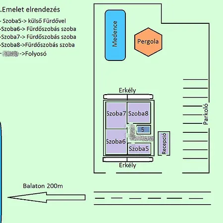 Sipos Vendeg Es Apartmanhaz * Balatongyörök